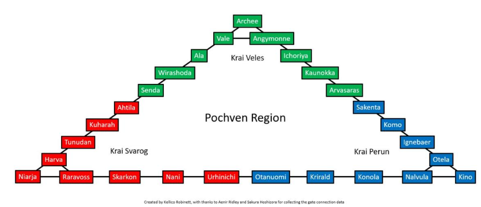 pochven-map.png